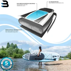 Bluemarina SUP Board Moana, aufblasbar mit Doppelkolben-Pumpe, Paddel, Rucksack, 5J Garantie (Classic 2.0, 325x86x15cm / 10'8