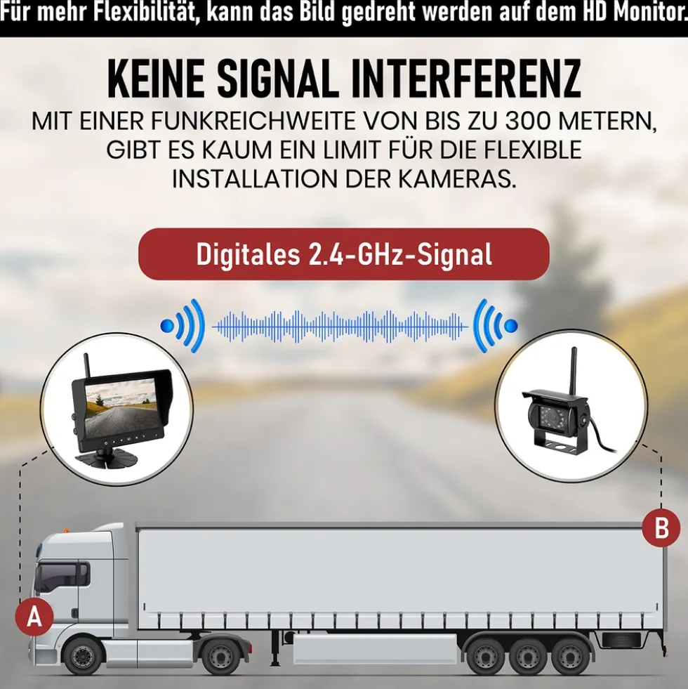 CARMATRIX AHD QUAD DVR 4 Kanal Funk Rückfahrsystem Digital Auto Wohnmobil Monitor mit Mikrofon (4 Kameras)