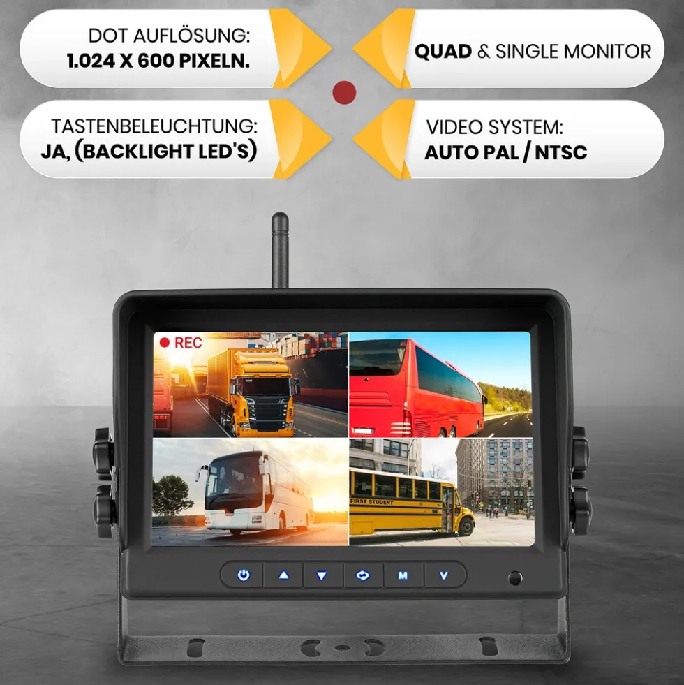 CARMATRIX AHD QUAD DVR 4 Kanal Funk Rückfahrsystem Digital Auto Wohnmobil Monitor mit Mikrofon (4 Kameras)