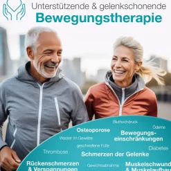ELONEO Arm- und Beintrainer aktiv »2in1« mit Motor, Elektro Heimtrainer höhenverstellbar inkl. Trainingscomputer mit 6 Trainingsprogrammen
