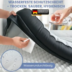 ELONEO Orthopädisches Hundebett, Schwarz - Größe S