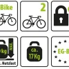 EUFAB Fahrradheckträger "PREMIUM" für Anhängerkupplung