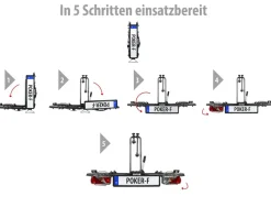 Eufab Fahrradträger POKER-F für 2 Fahrräder Fahrradheckträger für Anhängerkupplung