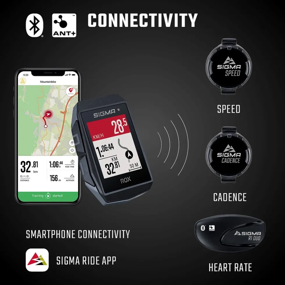 Fahrradcomputer Rox 11.1 Evo