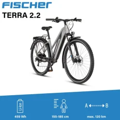FISCHER TERRA 2.2 45 459