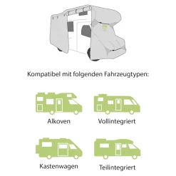 GreenYard Wohnmobil Schutzhülle Größe M 610 x 235 x 275 cm Schutzhaube Ganzgarage Garage Abdeckplane Campingmobil