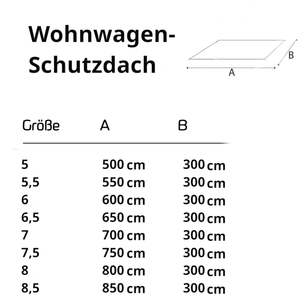 GreenYard Wohnwagen Schutzdach 500 cm Abdeckplane Wohnmobilschutzdach