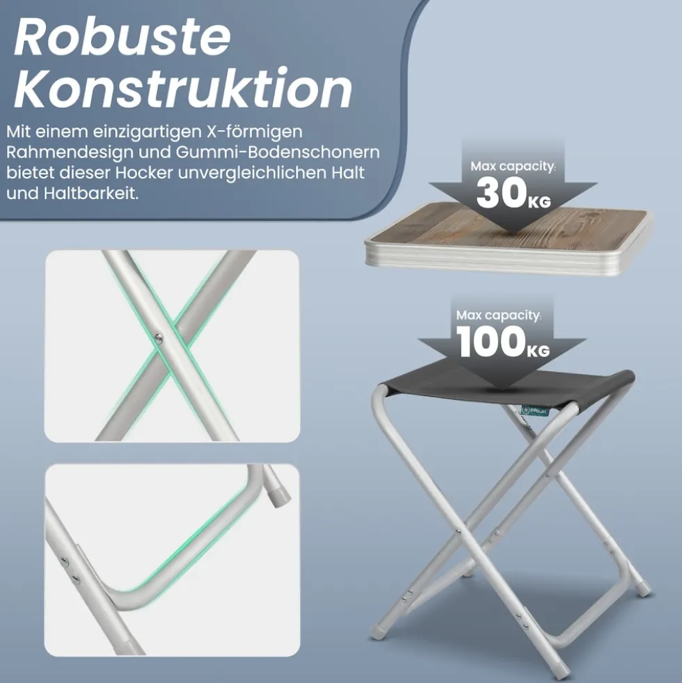 HOMECALL Leichter Campinghocker mit MDF Tisch, Aluminium Beistelltisch für Angeln, Picknick und Balkon