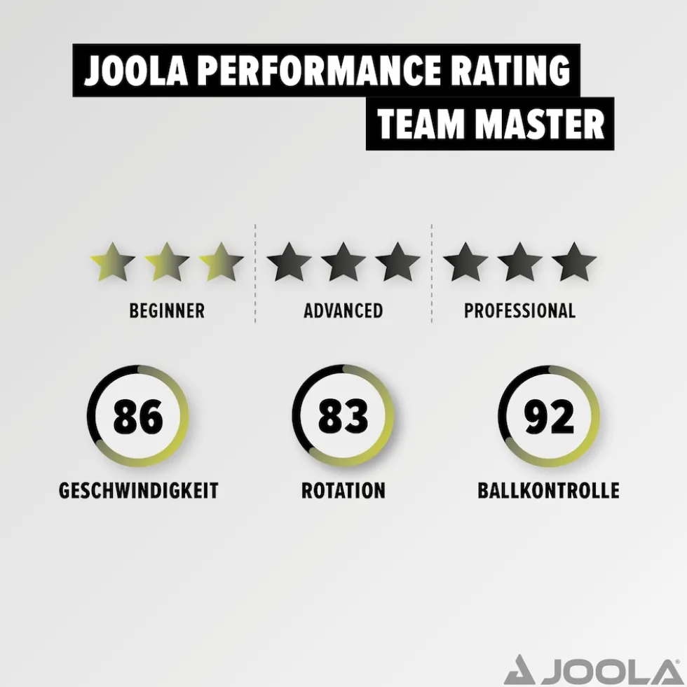 JOOLA Tischtennisschläger Team Master