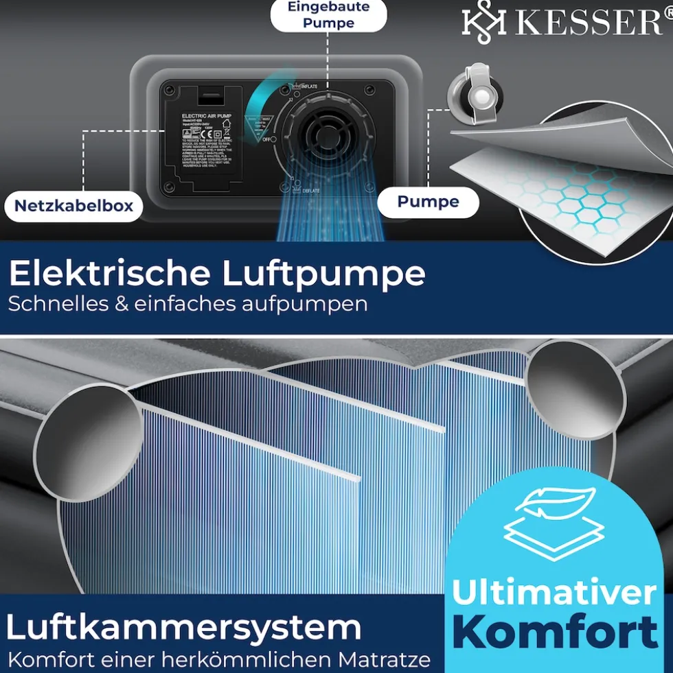 KESSER® Aufblasbare Matratze Luftbett mit eingebauter elektrischer Pumpe integrierte erhöhte aufblasbare Matratze für Übernachtungsgäste mit Aufbewahrungstasche