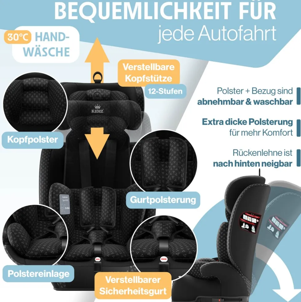 KIDIZ® Autokindersitz Triangle Premium Kindersitz mit Isofix Kinderautositz | Autositz Sitzschale | 9 kg - 36 kg 1-12 Jahre | Gruppe 1/2/3 | universal | zugelassen nach ECE R129/03