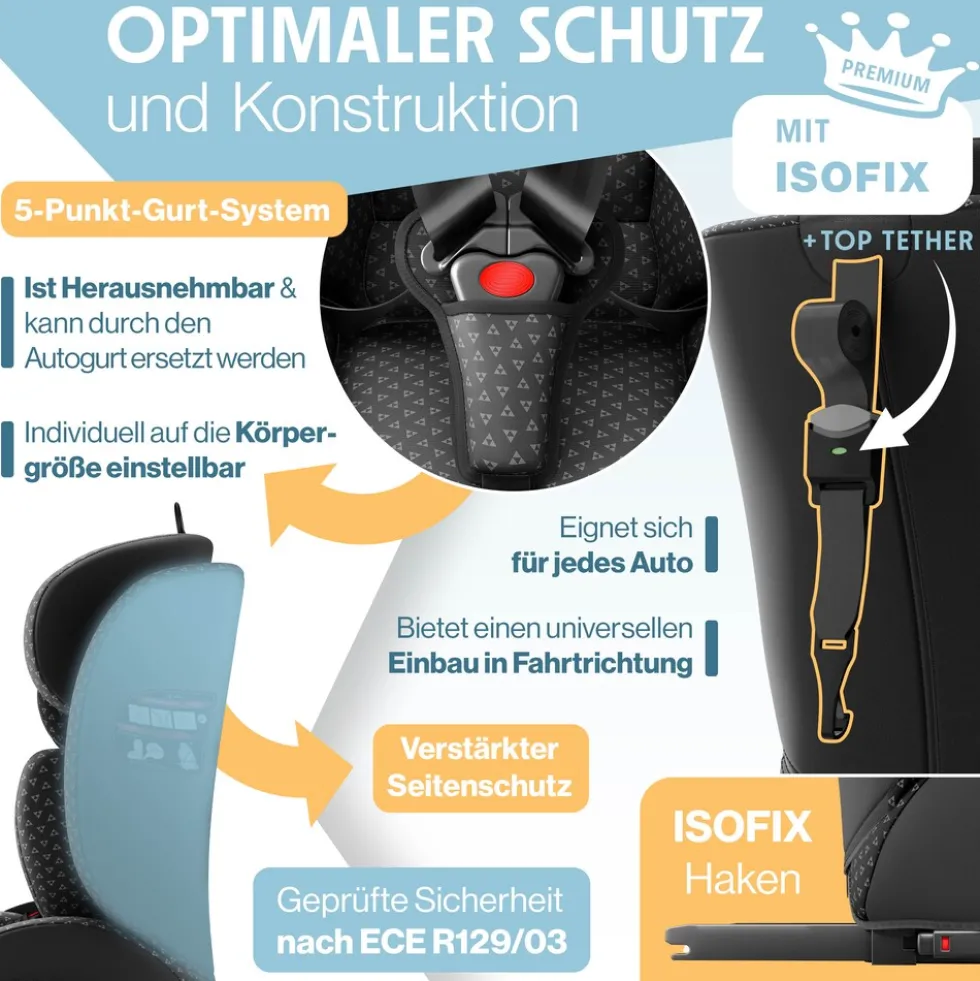 KIDIZ® Autokindersitz Triangle Premium Kindersitz mit Isofix Kinderautositz | Autositz Sitzschale | 9 kg - 36 kg 1-12 Jahre | Gruppe 1/2/3 | universal | zugelassen nach ECE R129/03