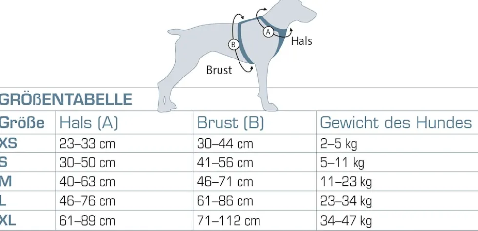 Kurgo Tru-Fit Autosicherheitsgeschirr für Hunde, Größe XS, Tintenblau