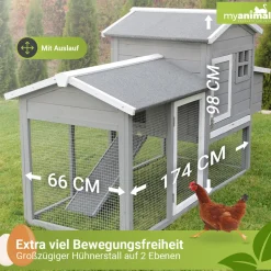 MyAnimal Hühnerstall für 3 Hühner MH-21 mit Eiablage, Dach wasserabweisend, verzinkter Draht