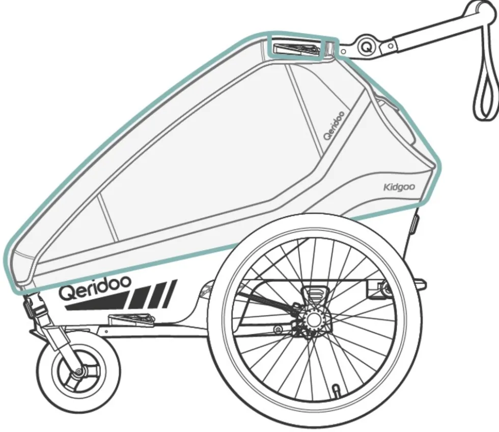 Regenschutz Kidgoo 1 / Kidgoo 1 Sport