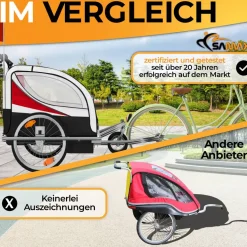 SAMAX 360° drehbarer Fahrradanhänger 2in1 Jogger - in Rot - Silver Frame