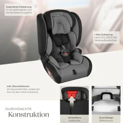 tectake® Autositz, i-Size Zulassung, mit Seitenaufprallschutz, längenverstellbarer 5-Punkt-Gurt, höhenverstellbare Kopfstütze, von 76 bis 150 cm, Belastbarkeit 36 kg
