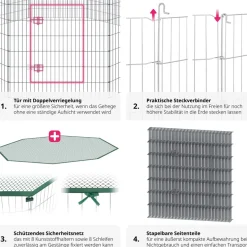 tectake® Freilaufgehege , aus 8 Gitterelementen, große Tür mit Doppelverriegelung, Ø 204 x 93 cm