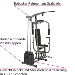 tectake® Kraftstation, mit Butterfly-, Beinstrecker- und höhenverstellbarem Butterflymodul, gepolstert mit Kunstlederbezug, 160 x 98 x 203 cm