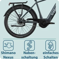 Tretwerk Amber Nexus E Bike SUV 27,5