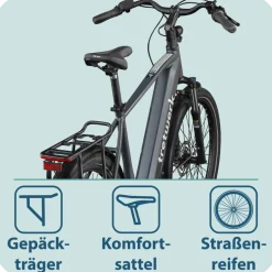 Tretwerk Amber Nexus E Bike SUV 27,5