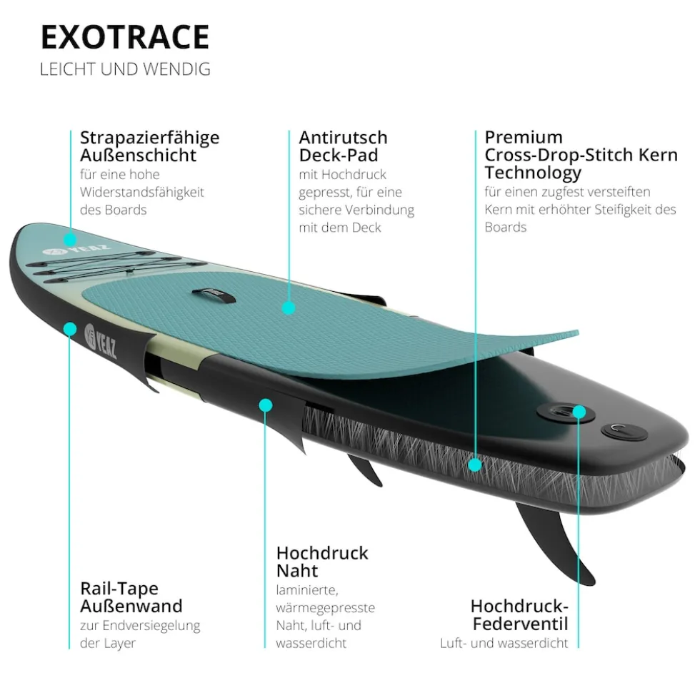 YEAZ SUP Board OCEAN BEACH - EXOTRACE -