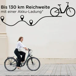 Zündapp Green 3.7 E Bike Damen 26 Zoll Pedelec 7 Gang Elektrofahrrad ab 140 cm Damenfahrrad retro Hollandrad mit Nabenschaltung