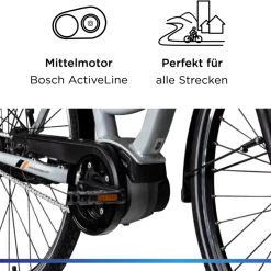 Zündapp X200 E Bike Damenfahrrad 155 - 180 cm Stadtrad Pedelec 7 Gang Shimano Schaltung Cityrad mit Bosch Mittelmotor Hollandrad